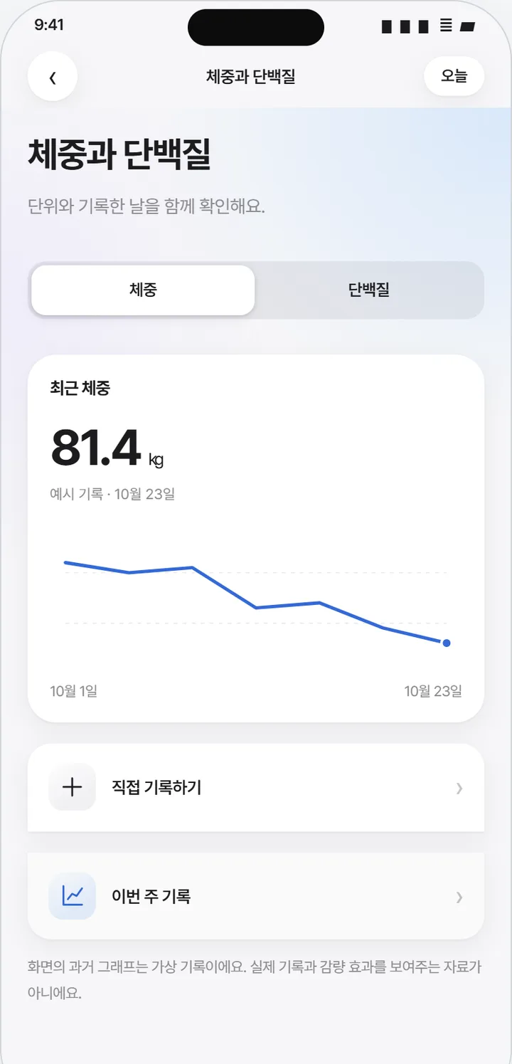 Dr.Coach GLP-1 weight and protein screen